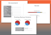 BDR Needs Analysis Report. BDR Needs Analysis Report.