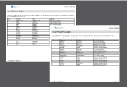 Anomalous Login Report. Anomalous Login Report.
